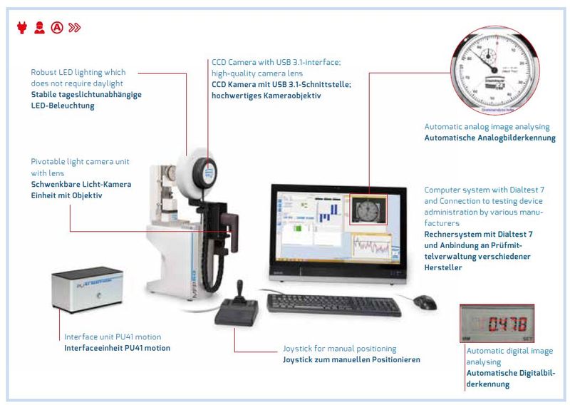 Ciparnīcas mērinstrumenti un precizitātes indikatora testēšanas ierīce Steinmeyer MFP 50/MFP 50 BV gallery