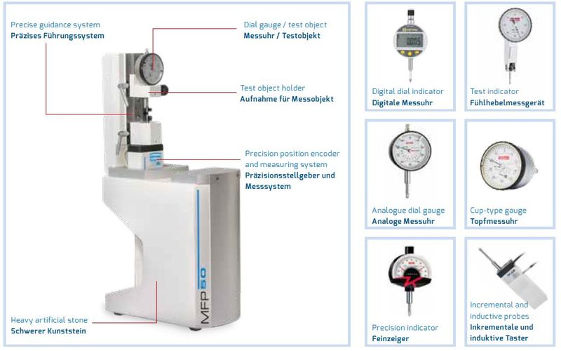 Ciparnīcas mērinstrumenti un precizitātes indikatora testēšanas ierīce Steinmeyer MFP 50/MFP 50 BV gallery