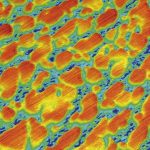 MAHR MarSurf CM select 3D surface measurement gallery