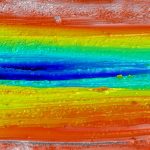 MAHR MarSurf CM explorer 3D surface measurement gallery