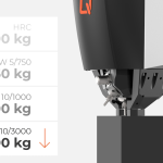 Qness (QATM) Version E EVO: All work piece sizes and large clamping forces gallery