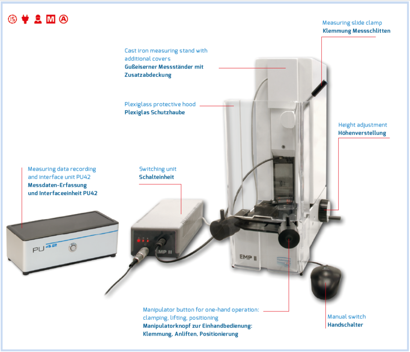 Gauge block test station EMP II gallery