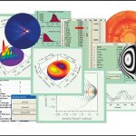 MAHR MarOpto Fizeau Interferometers gallery