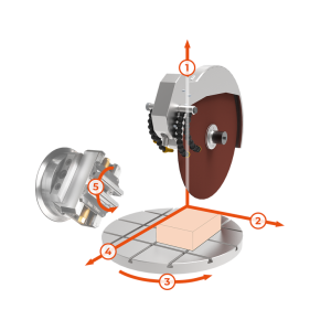 new qcut 600 bot