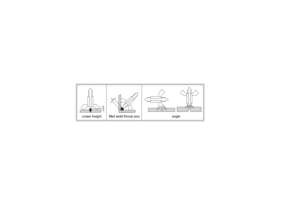 INSIZE Welding gauge 4848-1 gallery