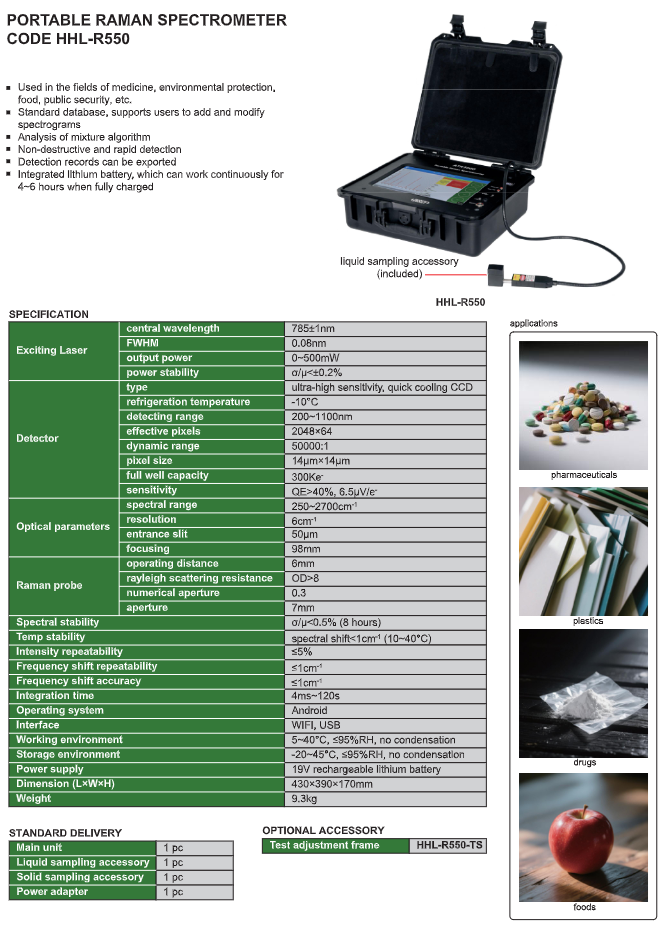 INSIZE Portable Raman Spectrometer gallery