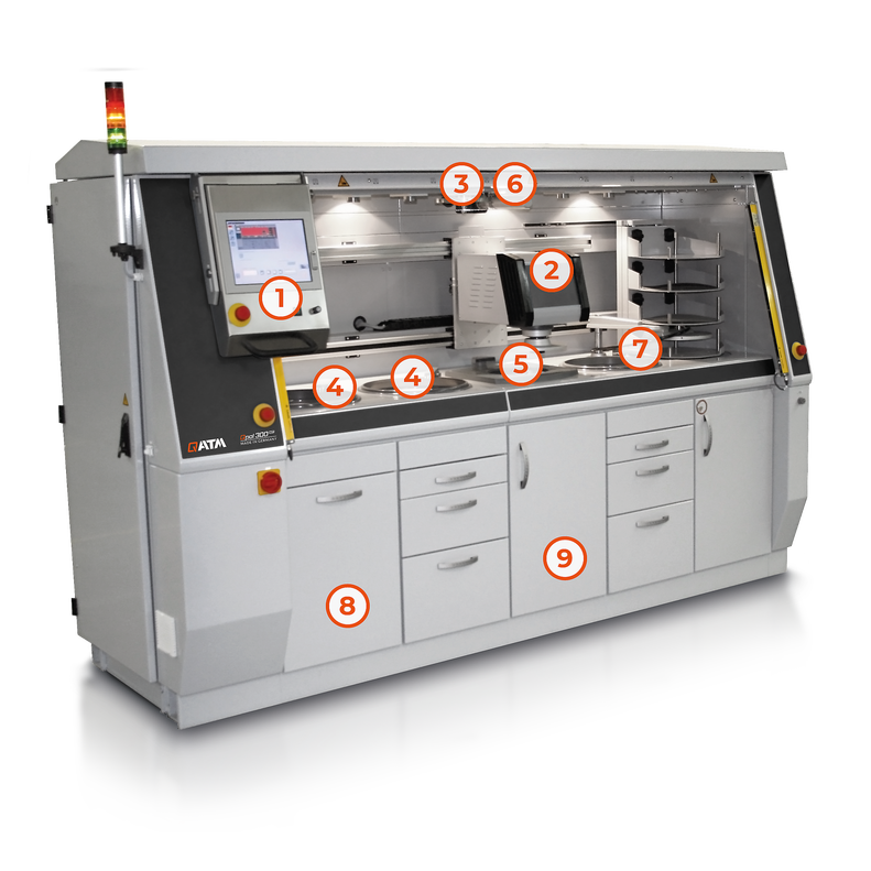 qpol300bot